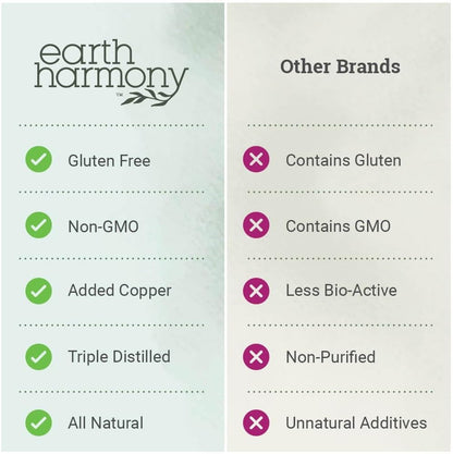 marketed as a natural internal deodorant that breaks down odor-causing compounds