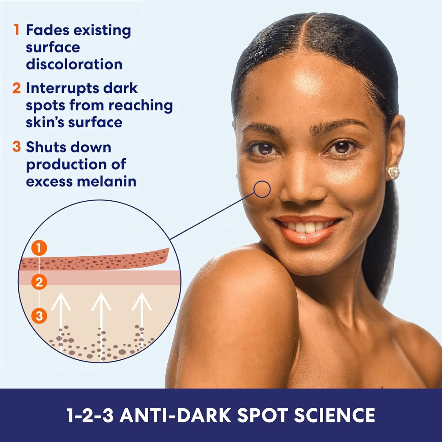 marketed visible results timeline of 2 weeks for dark spot fading