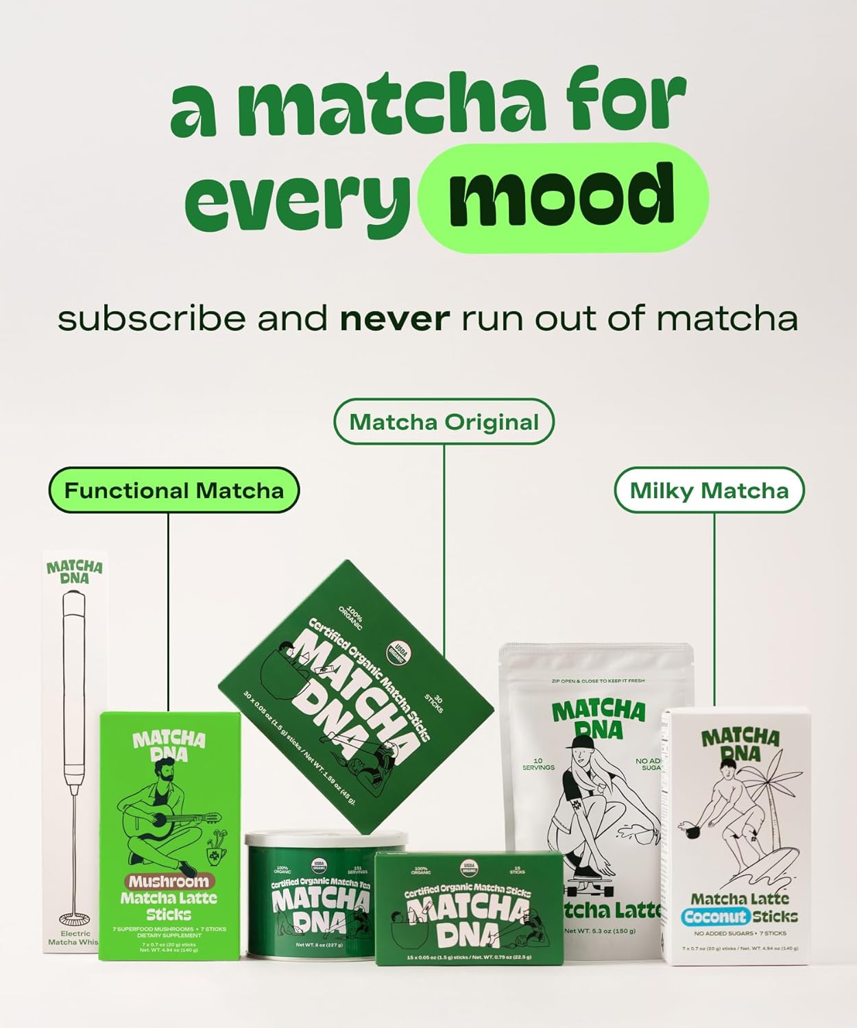 Matcha DNA Organic Matcha Powder - Morning Calm-Focus Ritual for Wellness Routines, Sustained Energy Matcha Latte