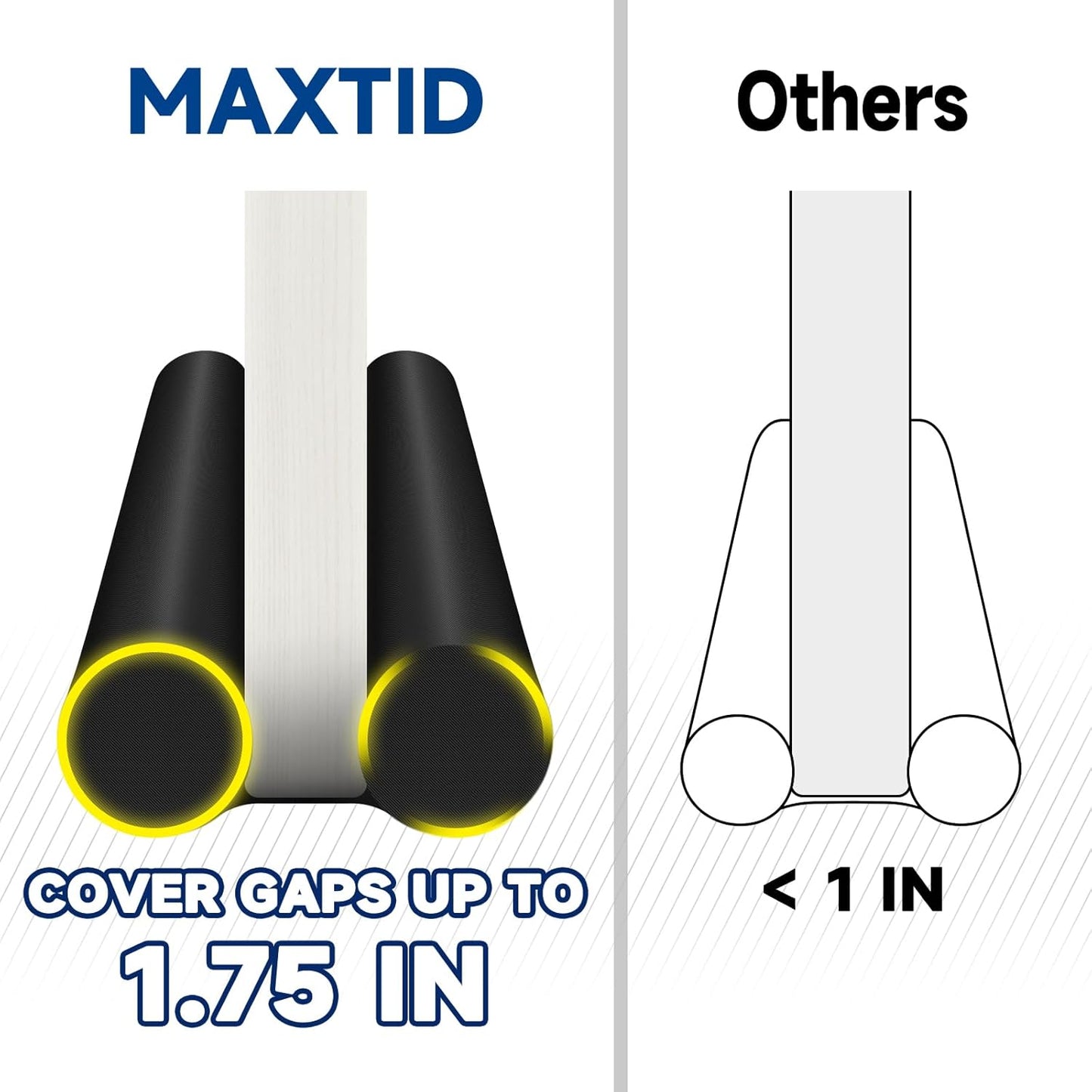 MAXTID Under Door Draft Stopper – Bedroom Wind-Down Essential That Blocks Hallway Light and Noise for Better Sleep