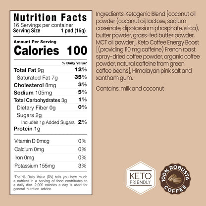 mcts sourced from coconut oil for fast ketone conversion