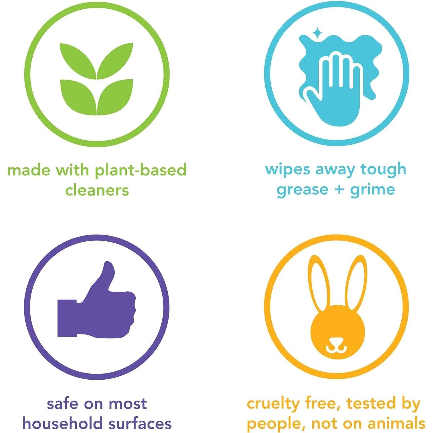 Method All-Purpose Cleaner Spray, Clementine, Cruelty-Free Streak-Free Spray for Family Kitchens Where Children Help Wipe Counters and Dining Tables, 28 Fl Oz