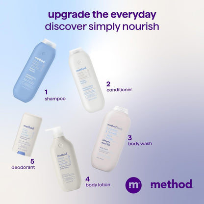 Method Simply Nourish Hydrating Shampoo – Thoughtful Birthday Gift for Women with Dry, Damaged Hair