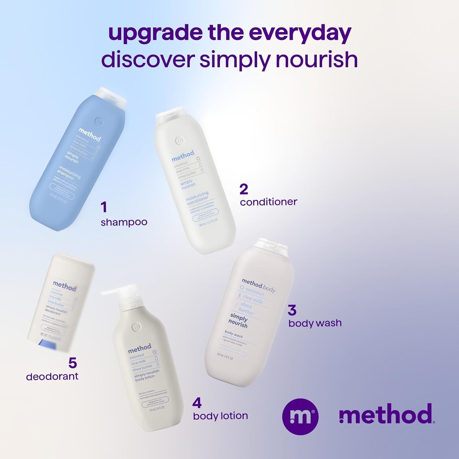 Method Simply Nourish Moisturizing Conditioner – Mindful Bath Time Reset for Color-Treated Hair