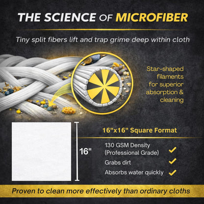 Microfiber Magic Streak Free Cleaning Cloth – Neutral Countertop Cloth for Minimalist Kitchens, Just Water