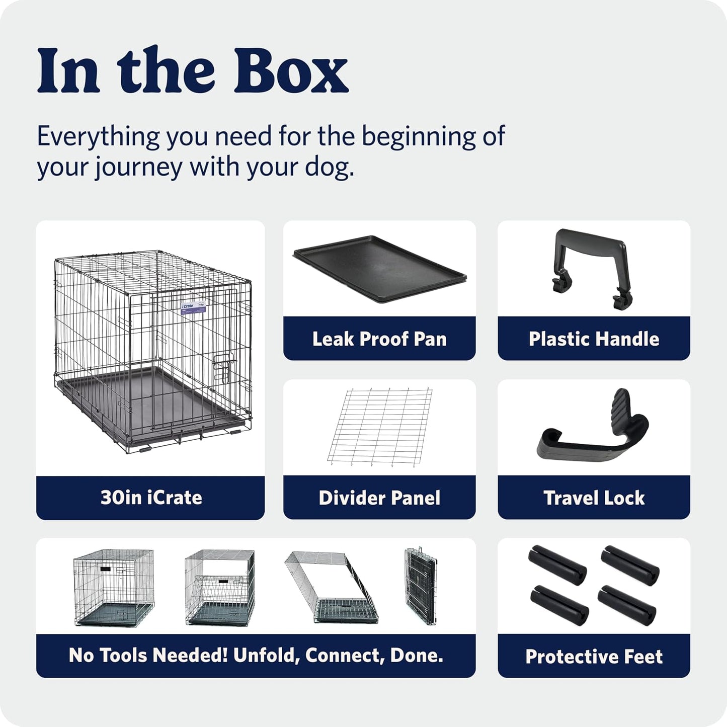 MidWest iCrate 30-Inch Heavy-Duty Wire Crate with Safety Latch, Escape-Proof Kennel for Anxious Medium-Breed Dogs