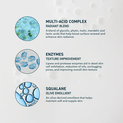 milk-based leave-on solution enriched with squalane for moisture retention during exfoliation
