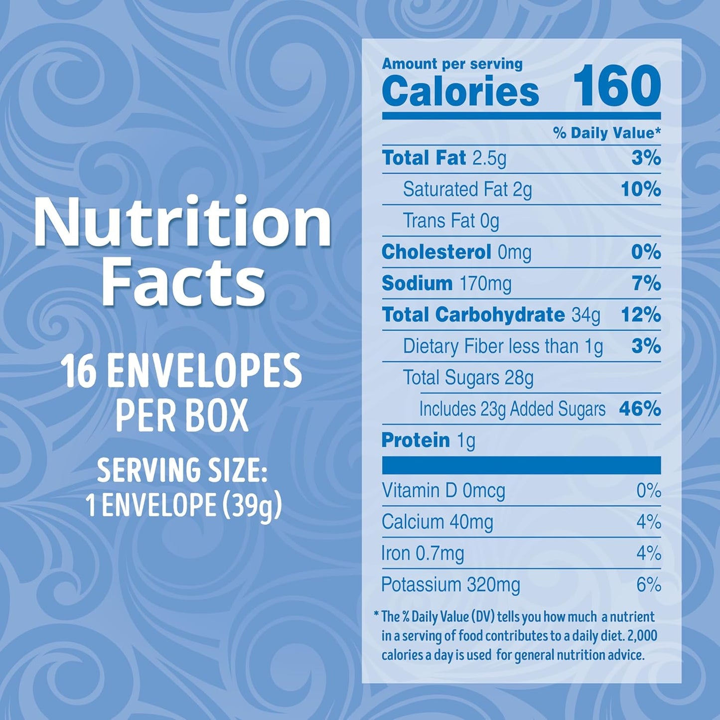 milk chocolate flavor described as rich and creamy