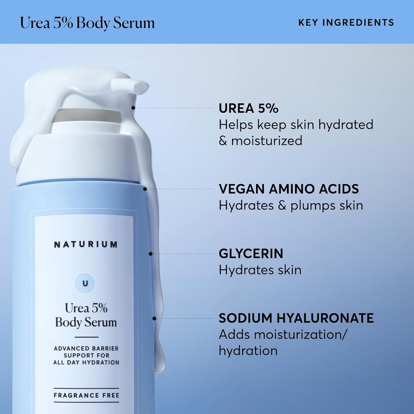 milky, fast-absorbing serum texture that layers under lotion