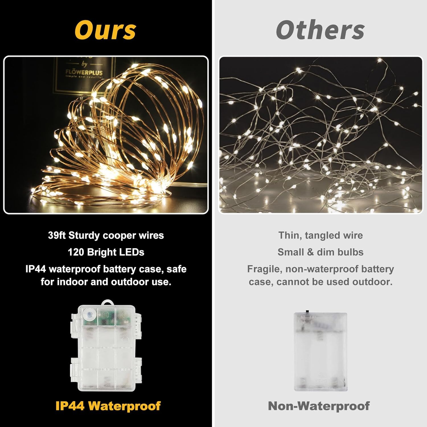 Minimax Simple Design Fairy Lights – Clean Aesthetic LED String Lights with Neutral Warm White