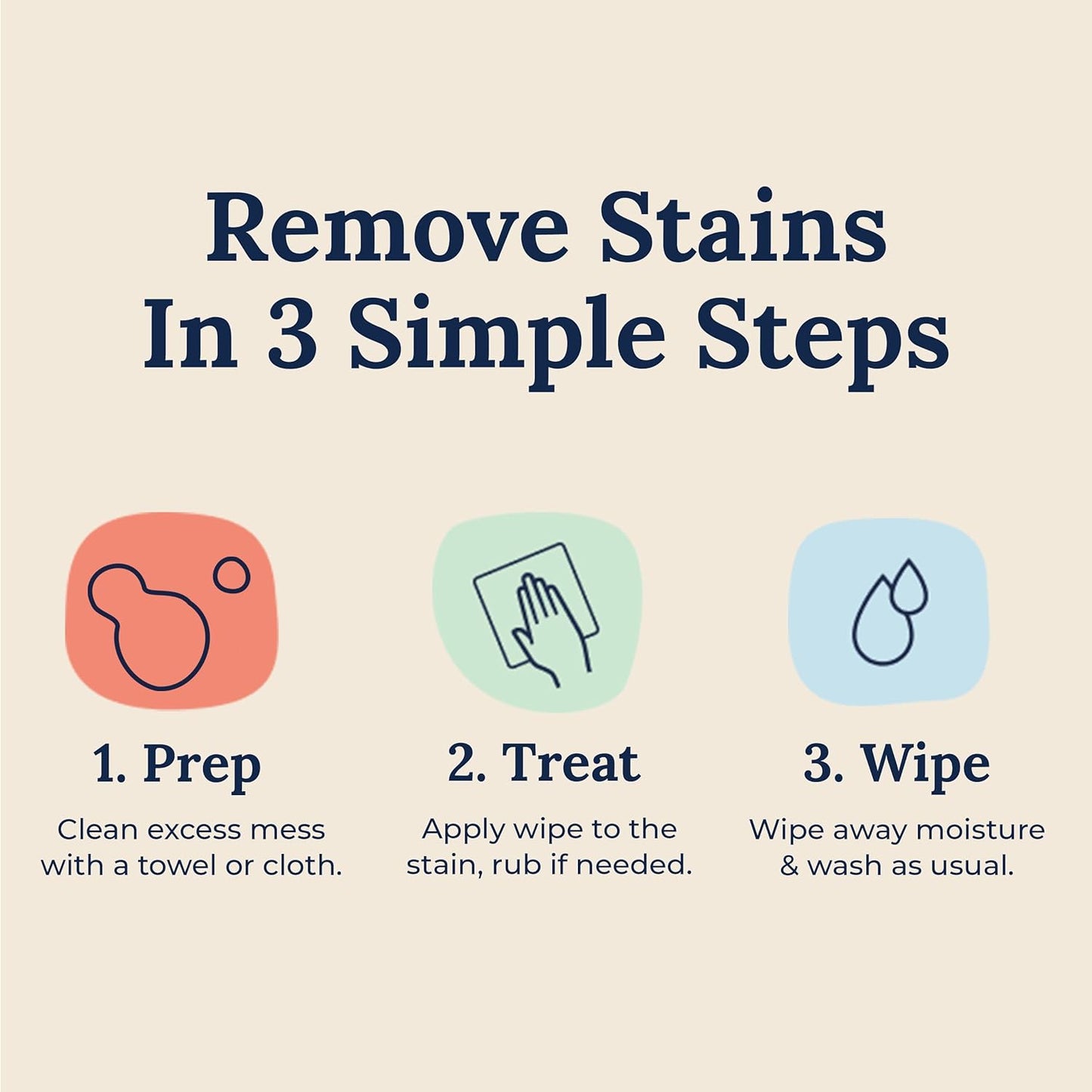 Miss Mouth's Messy Eater Stain Treater – Baby-Safe Nursery Stain Remover for Onesies and Burp Cloths