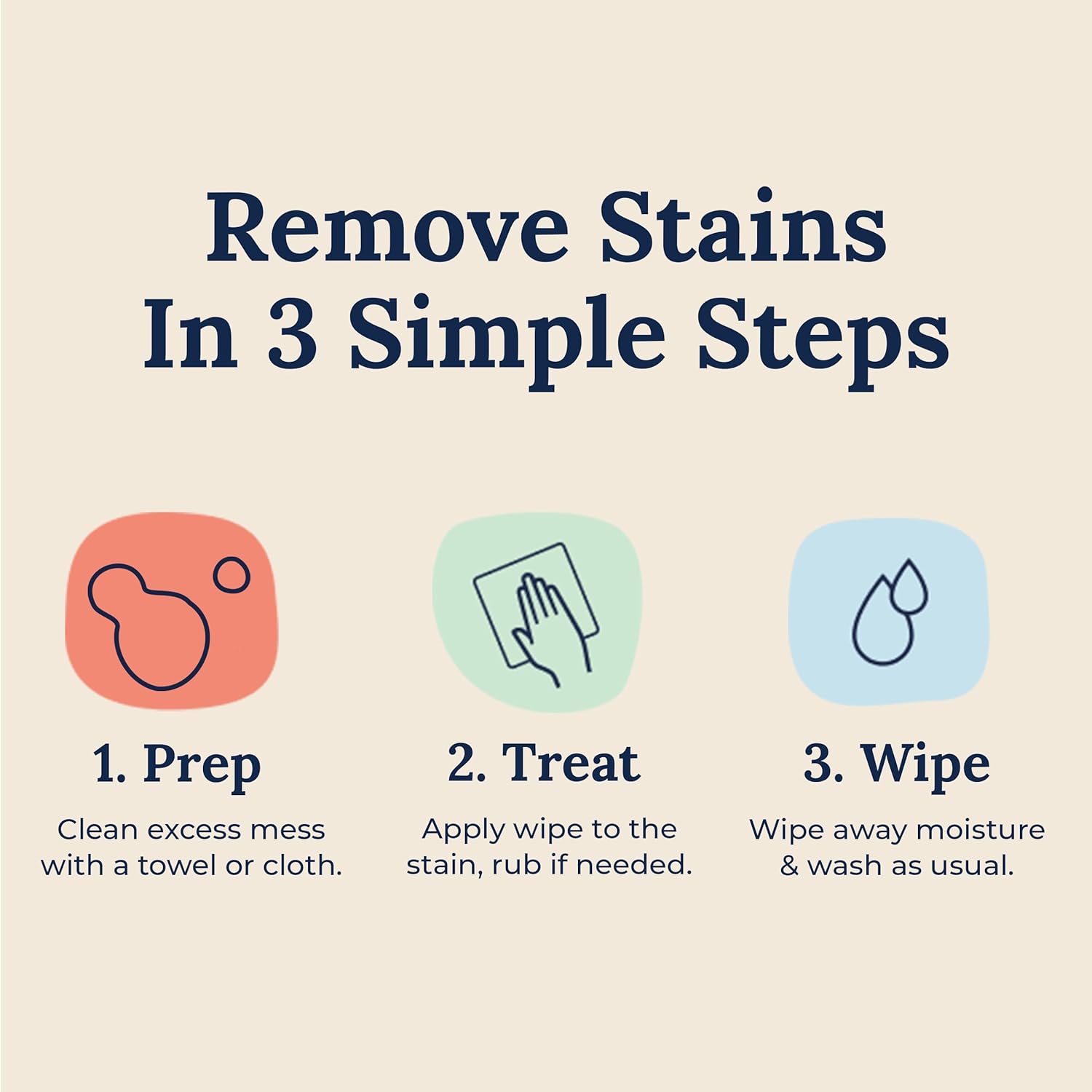 Miss Mouth's Messy Eater Stain Treater – Baby-Safe Nursery Stain Remover for Onesies and Burp Cloths