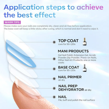modelones Gel Top Coat and Base Set – Quick Dry At Home Manicure for Home Office Breaks, Soak Off Acid Free No Wipe Gel Polish