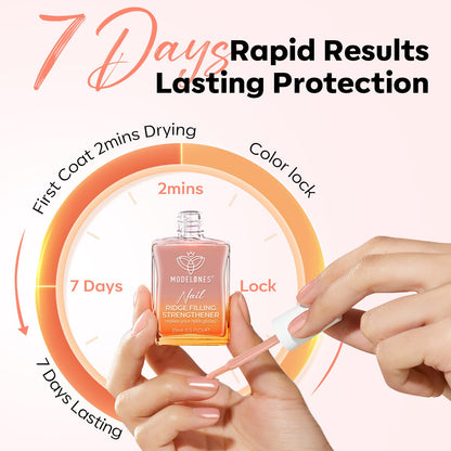 modelones Nail Strengthener with Keratin and Jojoba Oil – Nourishing Spa Night Self-Care Ritual for Weak Nails