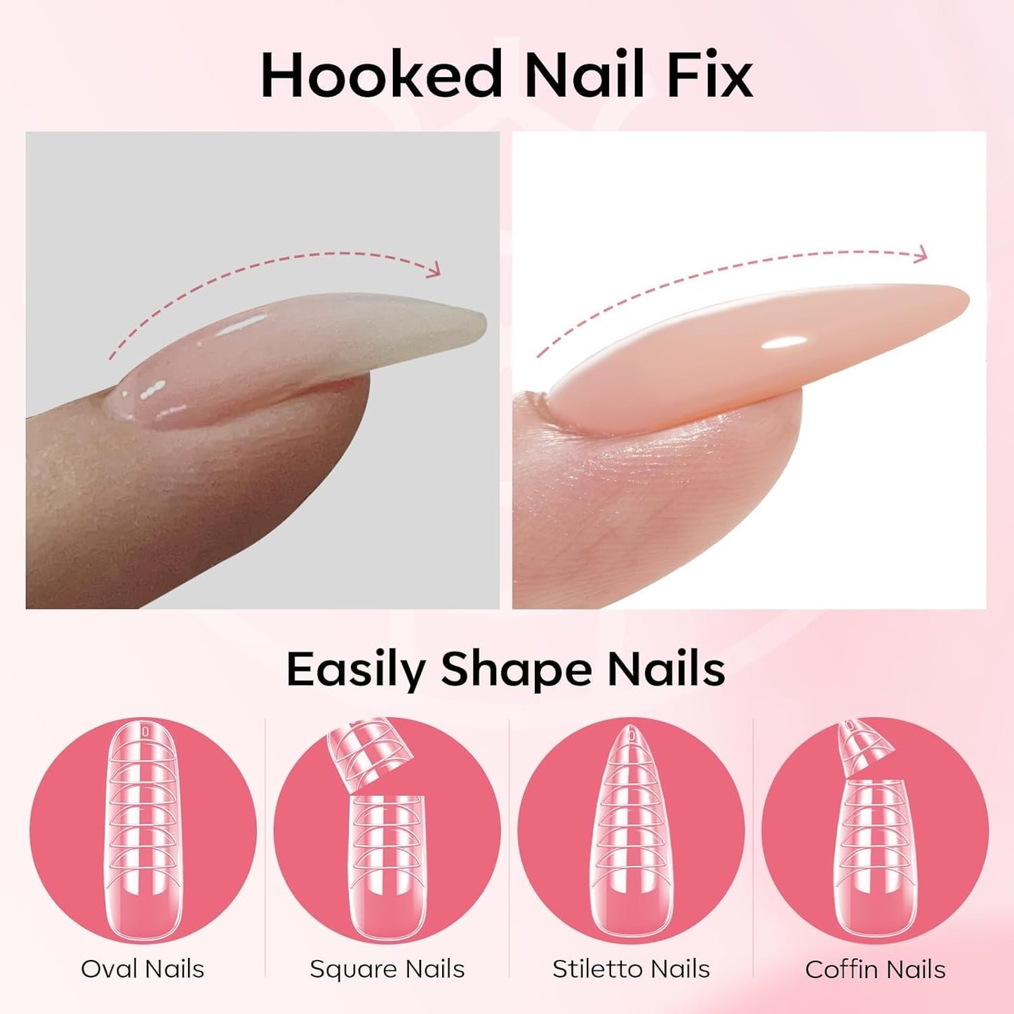 Modelones Poly Gel Nail Kit – Thoughtful Birthday Gift for Women Who Love Salon Nails at Home
