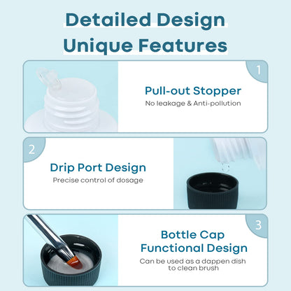 Modelones Poly Gel Slip Solution & Dual-Ended Brush – Beginner Nail Extension Kit for First-Time DIY Manicures at Home