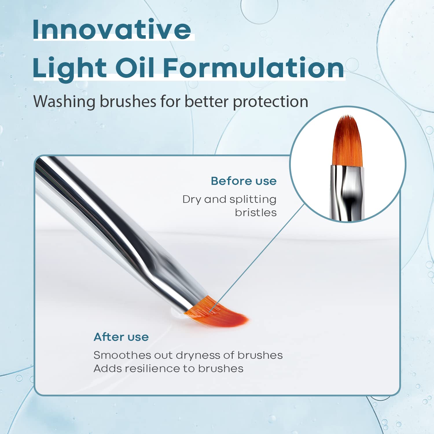 Modelones Poly Gel Slip Solution & Dual-Ended Brush – Beginner Nail Extension Kit for First-Time DIY Manicures at Home