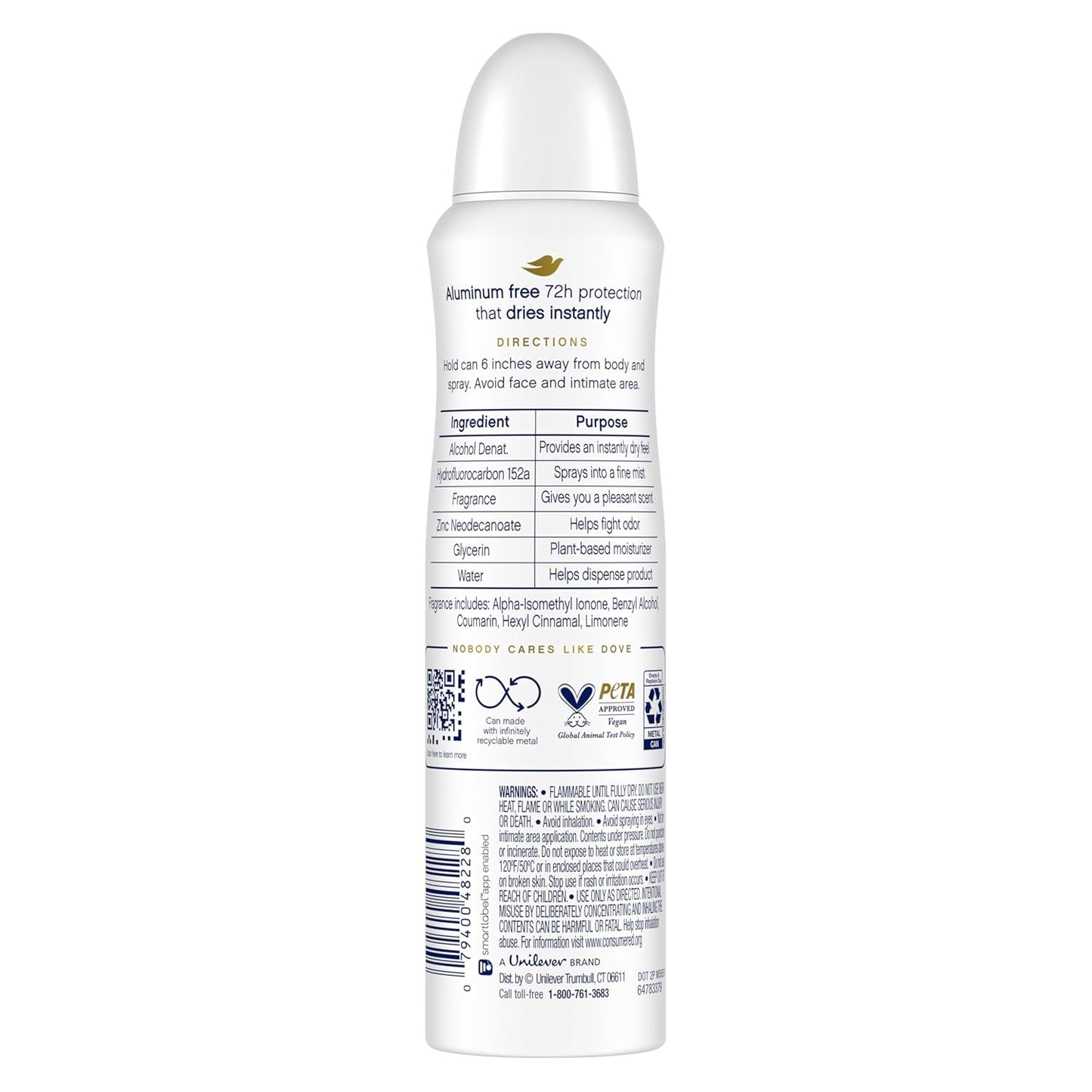 ¼ moisturizer infusion for underarm skin care