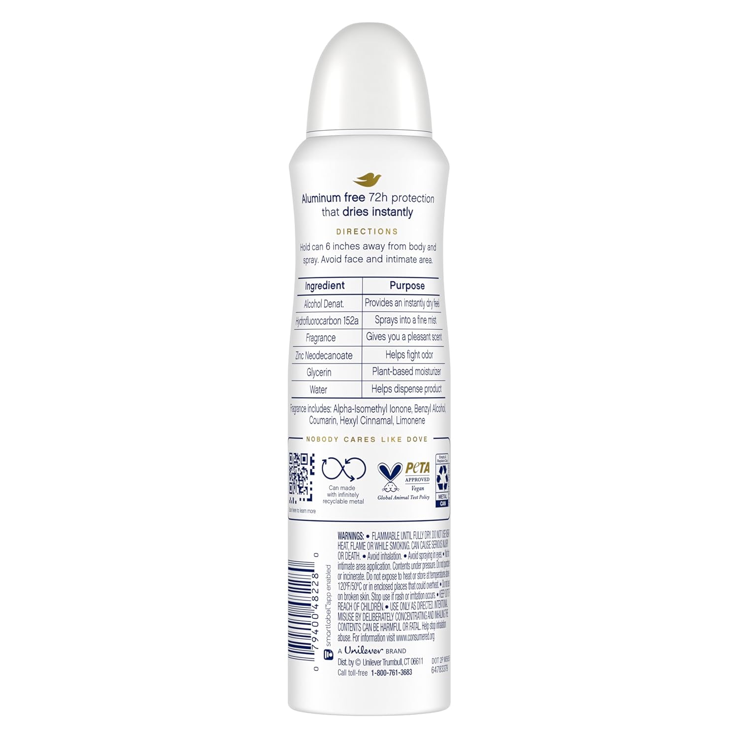 ¼ moisturizer infusion for underarm skin care