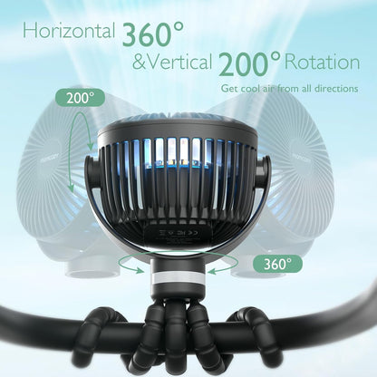Momcozy Portable Stroller Fan – Baby-Safe Cooling for Nursery, Crib & Playroom with Finger-Safe Blades