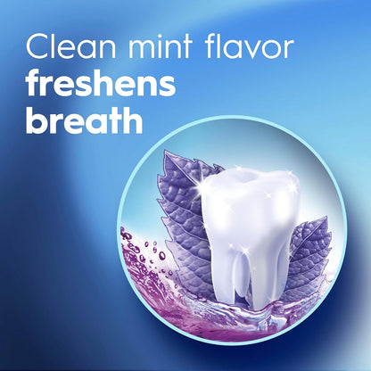 money-back satisfaction guarantee from crest