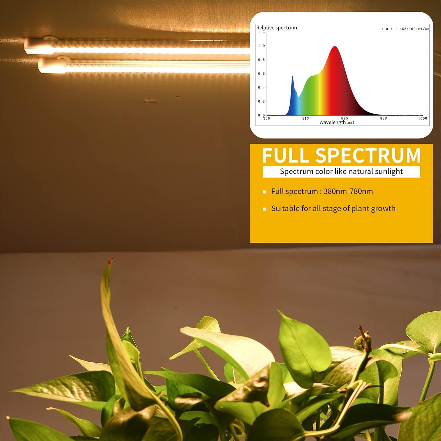 MossyCove LED Grow Light Strips – Cozy Plant Shelf Accent for Living Room Aesthetic