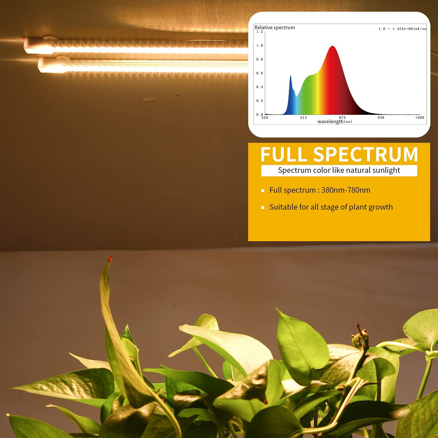 MossyCove LED Grow Light Strips – Cozy Plant Shelf Accent for Living Room Aesthetic