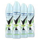 Degree UltraClear Antiperspirant Deodorant Dry Spray for Women – Pure Aloe Self-Care Ritual for Spa Night and Mindful Bath Time