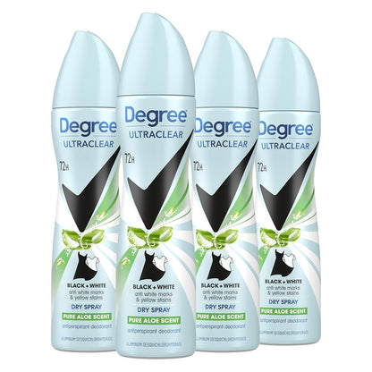 motionsense microcapsule technology that releases fragrance on body movement