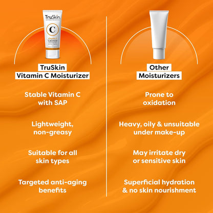 msm (methylsulfonylmethane) for smoothing and replenishing skin appearance