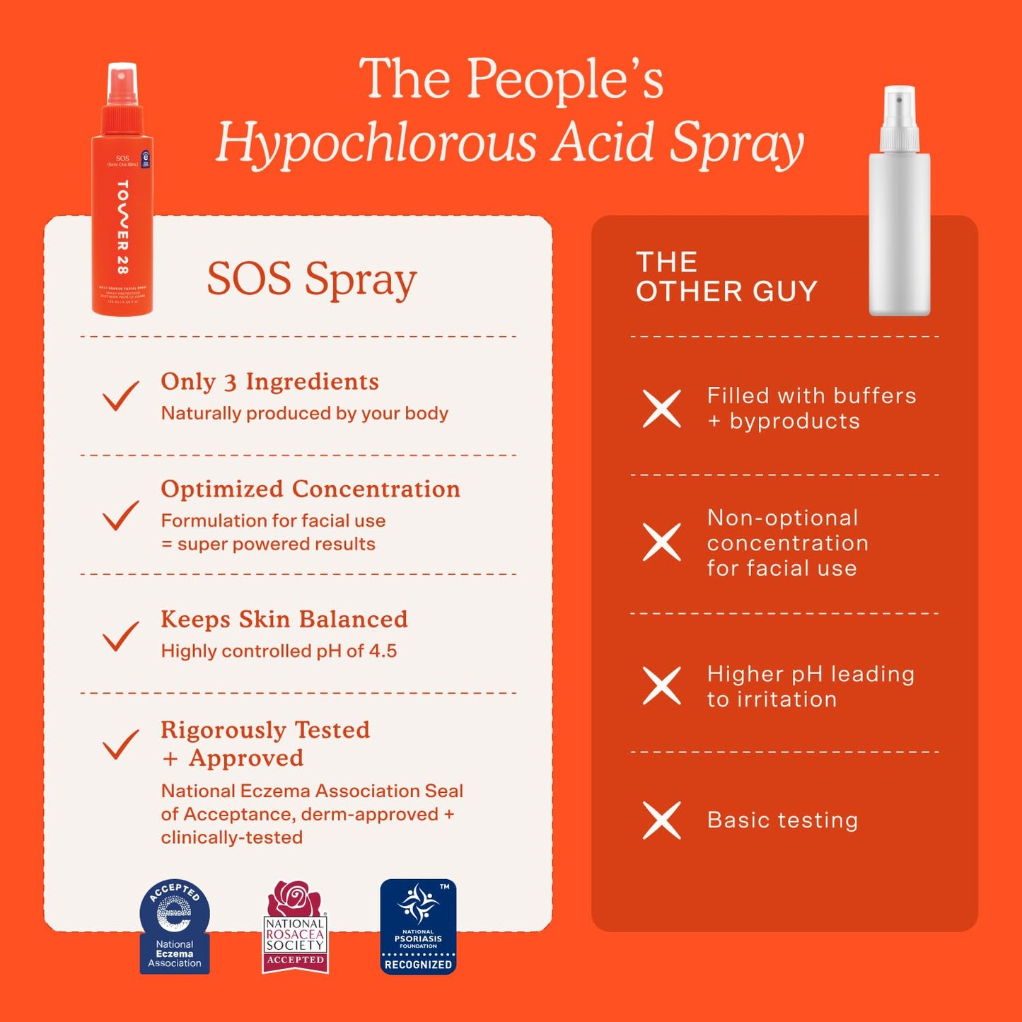 multi-benefit claims spanning anti-redness, blemish control, eczema relief, and toner function