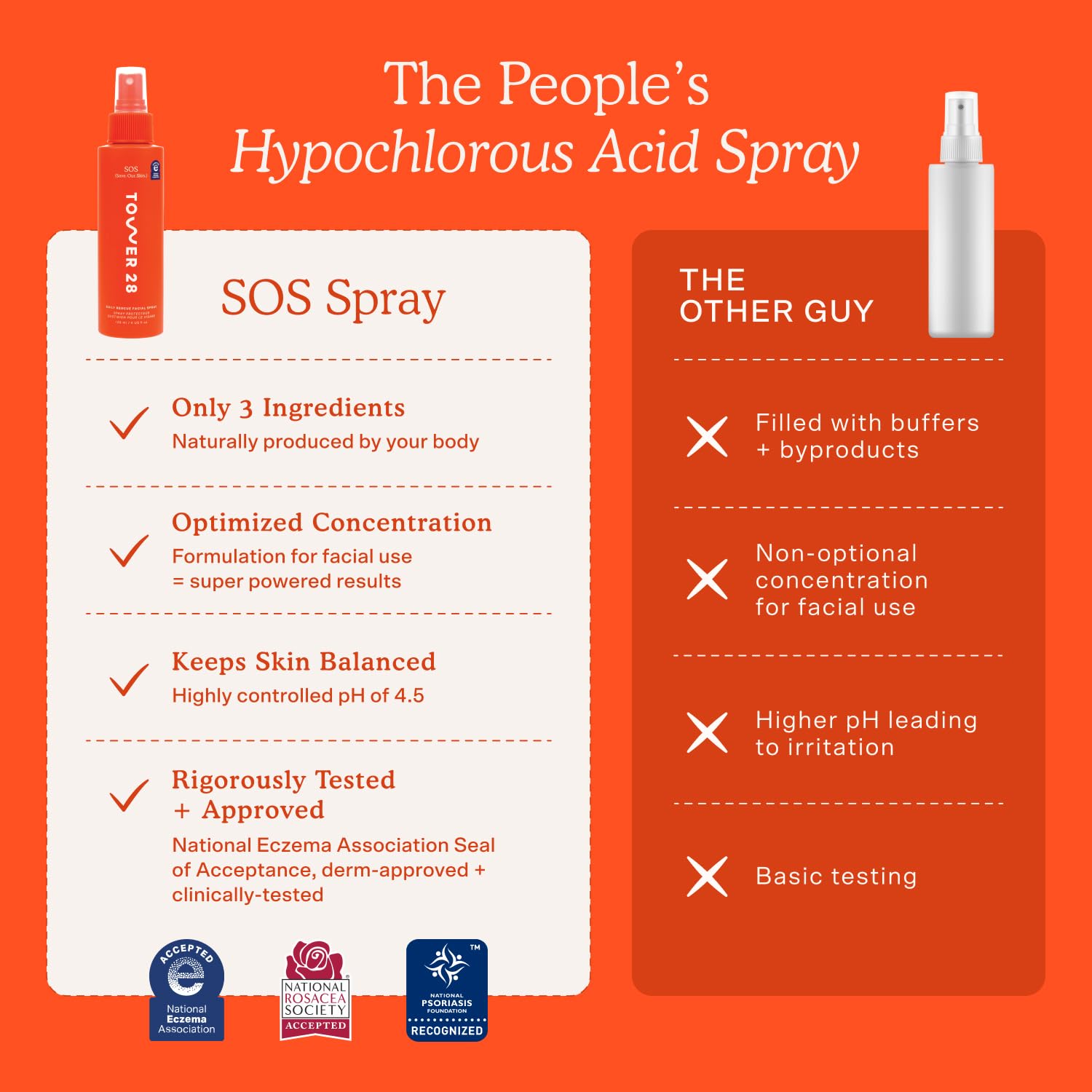 multi-benefit claims spanning anti-redness, blemish control, eczema relief, and toner function