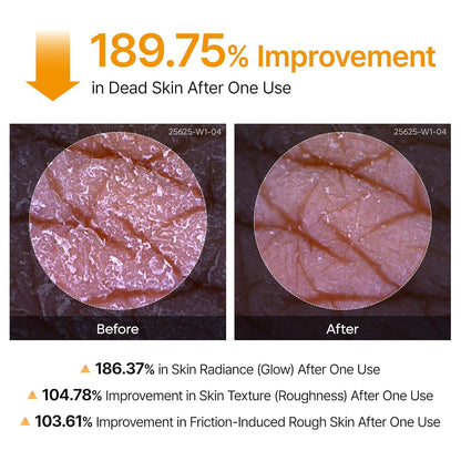 multi-benefit positioning covering exfoliation, nourishment, antioxidant, and anti-aging
