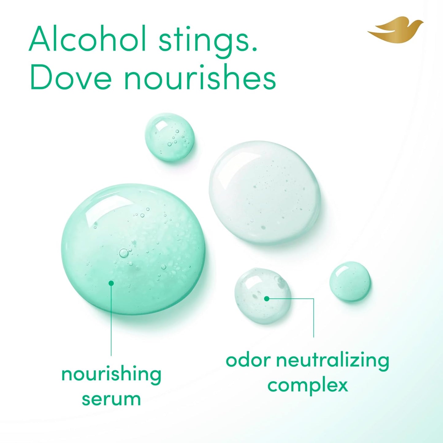 multi-body application designed for pits, chest, back, thighs, toes, and intimate areas
