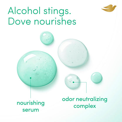 multi-body application designed for pits, chest, back, thighs, toes, and intimate areas