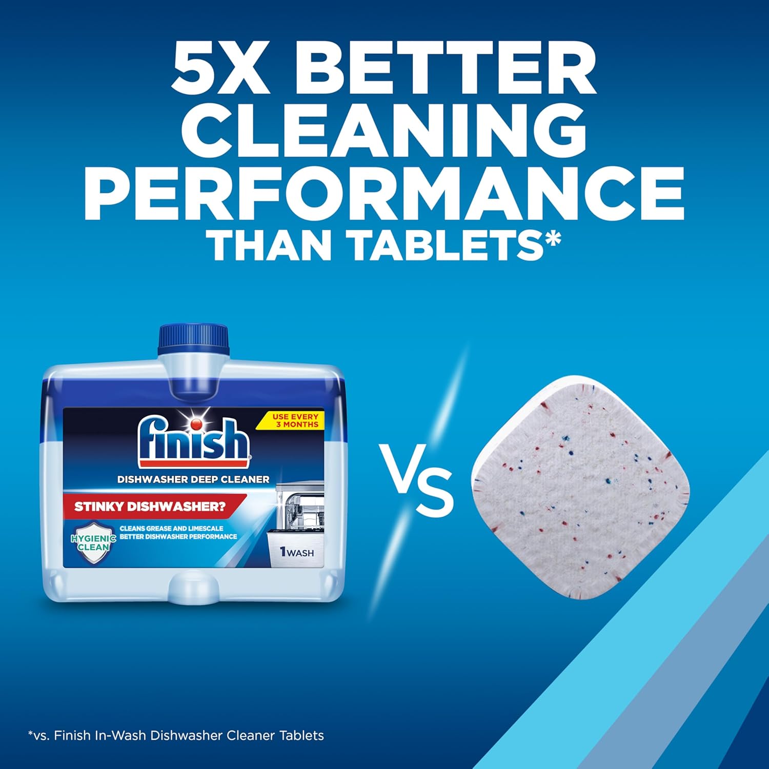 multi-pack sizing options including 1-bottle, 4-bottle, 8-bottle, and 12-count tablet bundles