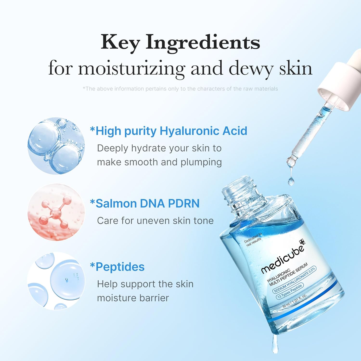 multi-peptide complex supporting firmness and elasticity