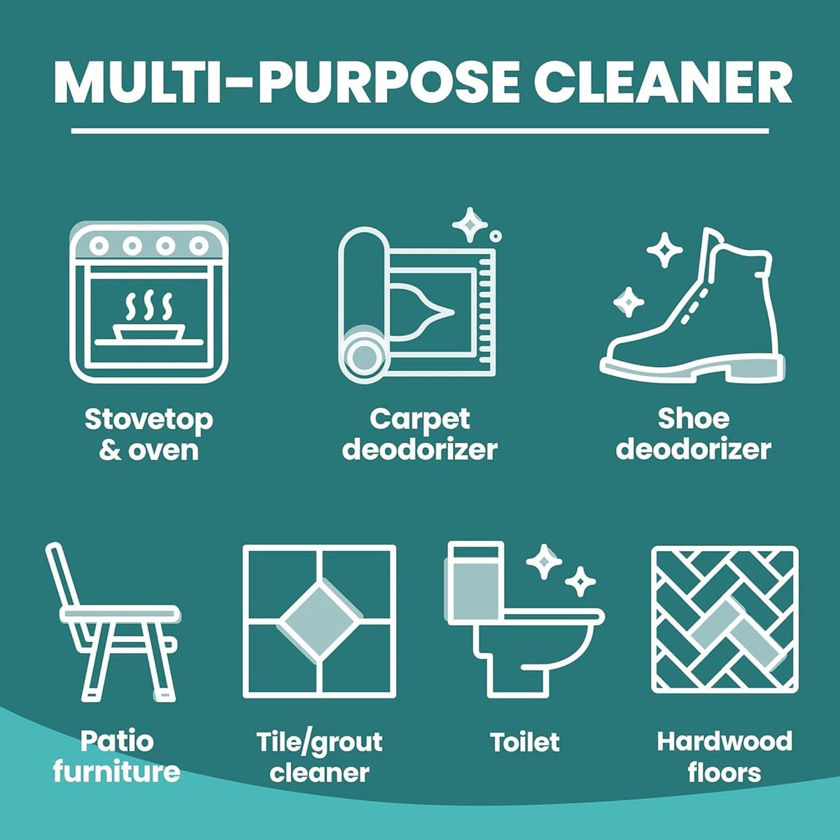multi-surface versatility for laundry, bathroom, and kitchen applications