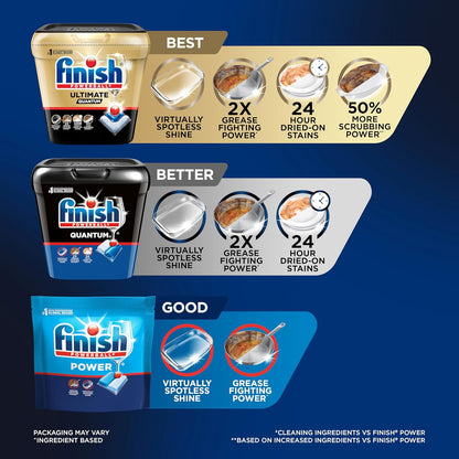 multiple count options (57, 70, 82, 84, 100 count) to match household consumption