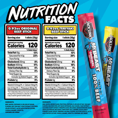 multiple flavor profiles including original, teriyaki, and peppered across the product line