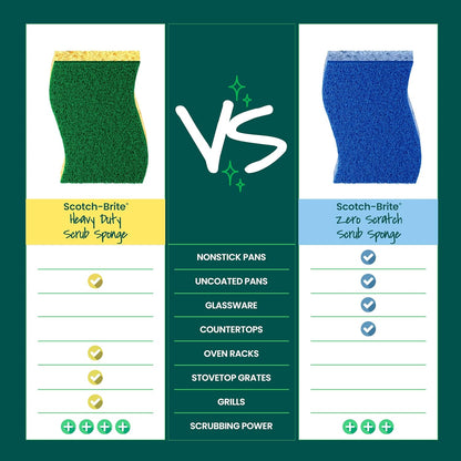 multiple pack-size variants: 6, 9, 12, and 24-count options for any household size