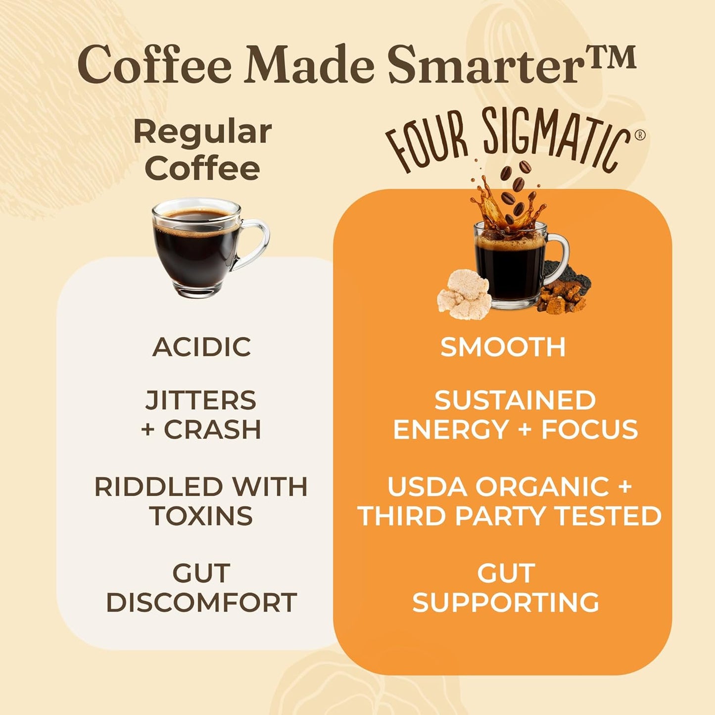 multiple roast profiles and formats (medium roast, dark roast, decaf, cold brew) to match preference