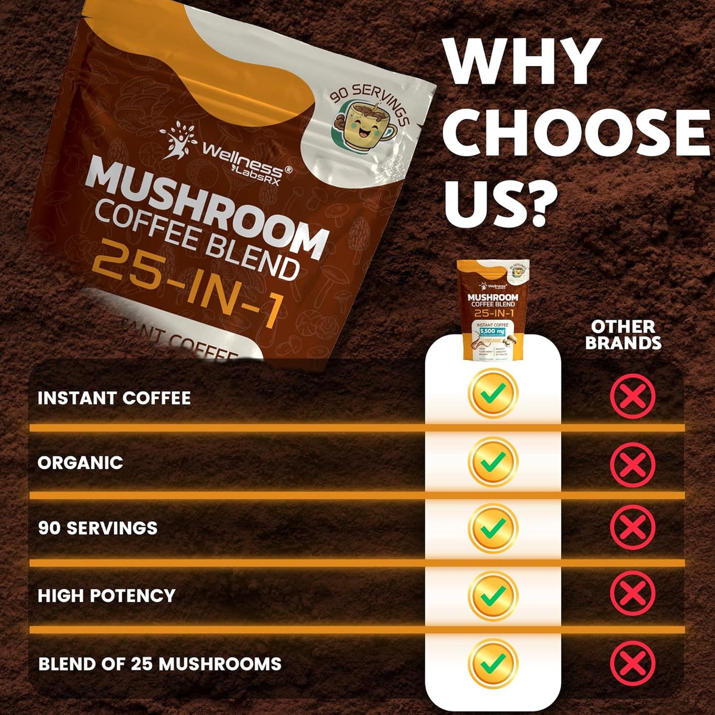Mushroom Coffee Organic Instant – Deep Work Focus Boost for Home Office with 25-in-1 Mushroom Blend