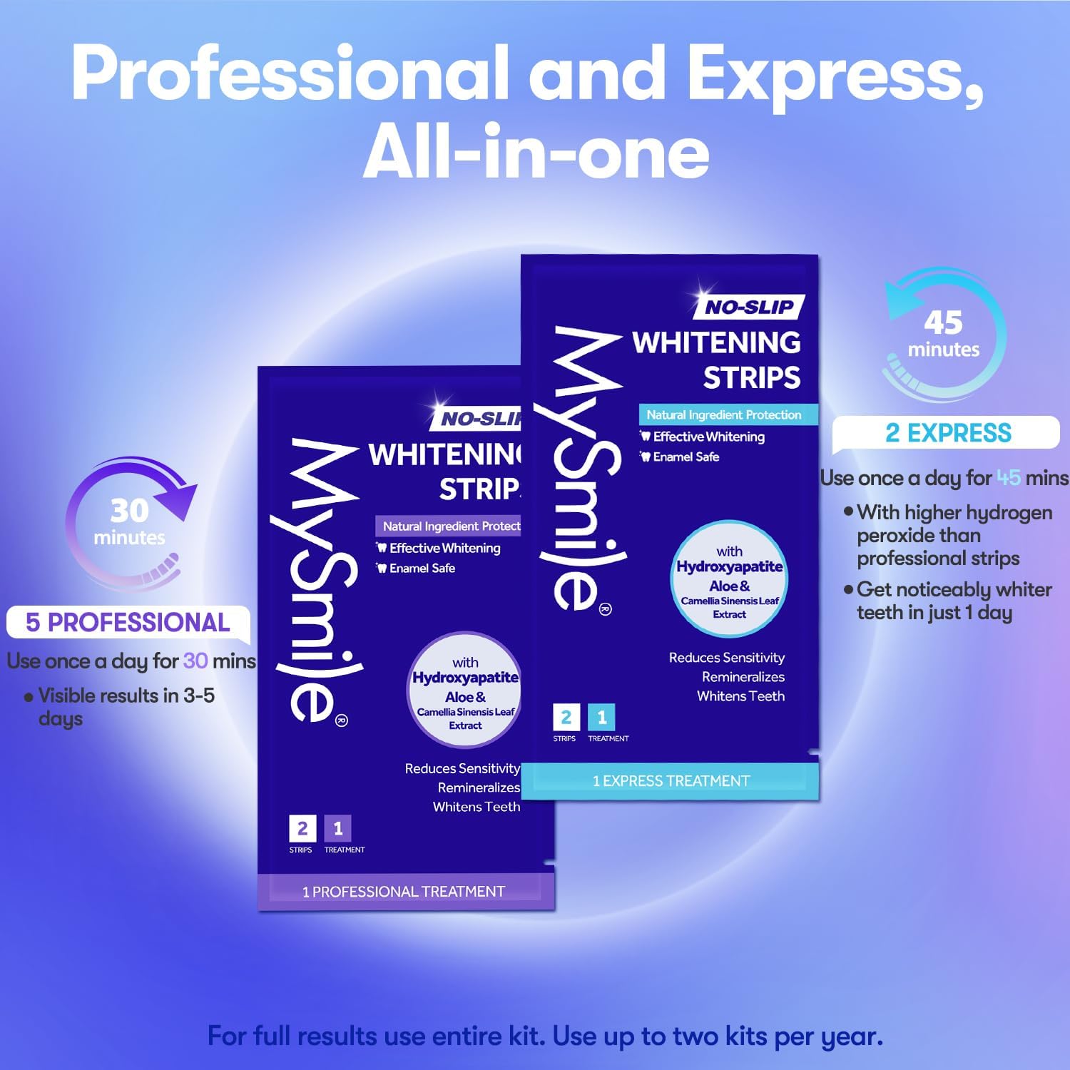 MySmile Teeth Whitening Strips – Sensitive Teeth Wellness Kit for a Mindful Bedtime Wind-Down