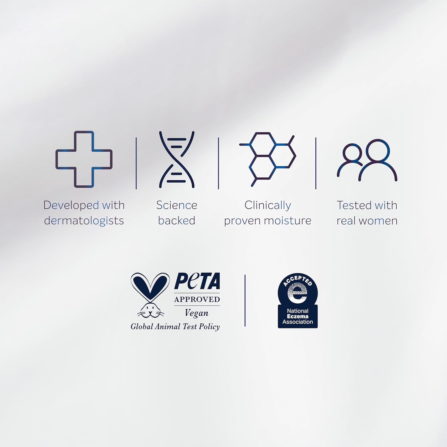 national eczema association accepted and suitable for sensitive skin