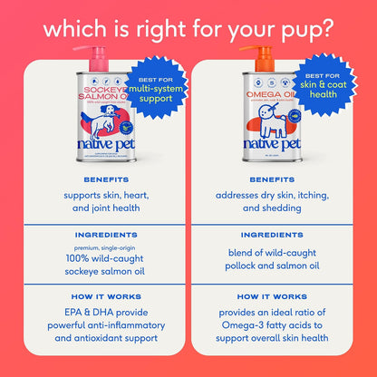 Native Pet Wild Alaskan Salmon Oil – Morning Feeding Station Supplement for Senior Dog Joint Mobility and Heart Health