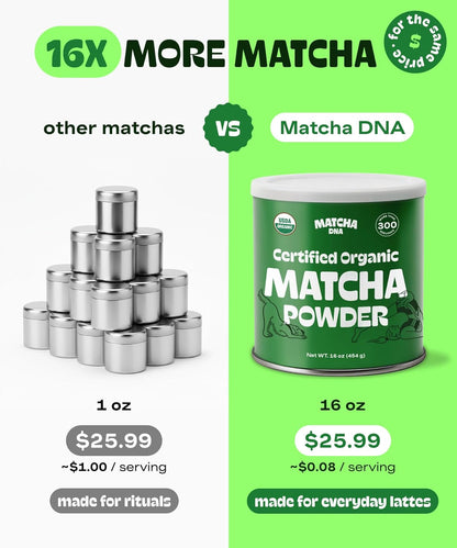 naturally rich in antioxidants, egcg, and l-theanine
