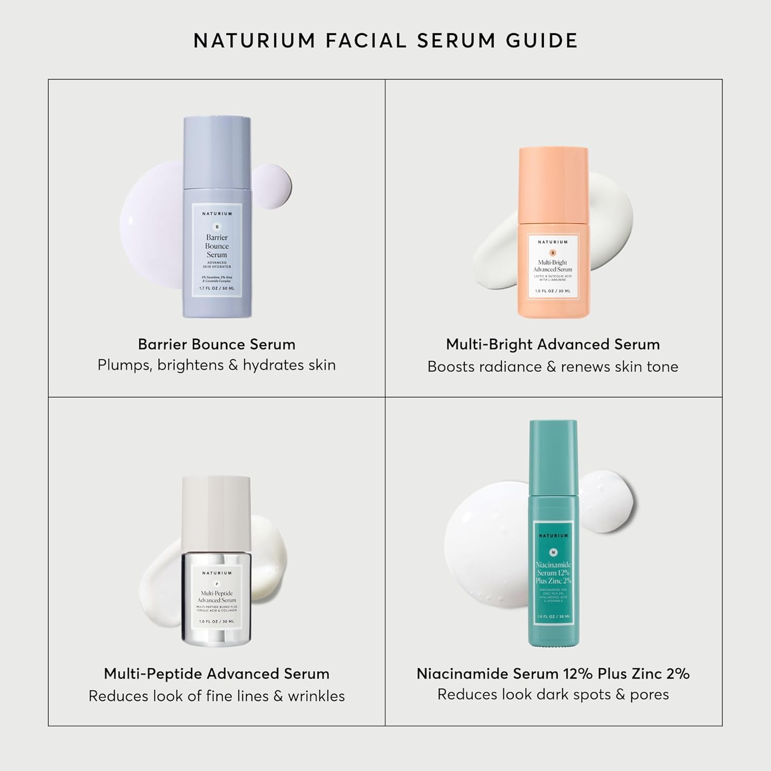Naturium Barrier Bounce Serum – One-Step Hydration for a Clutter-Free Vanity