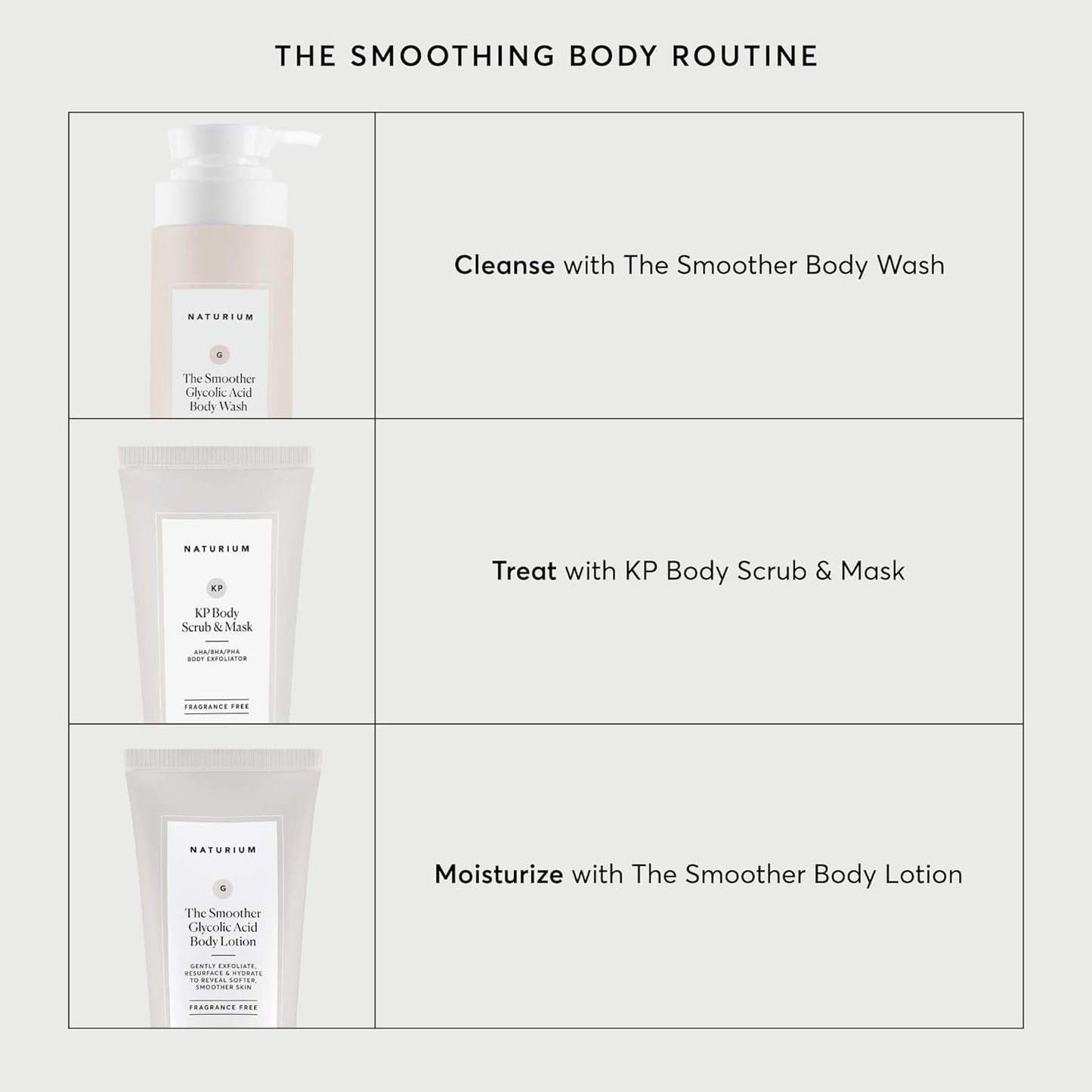 Naturium KP Body Scrub & Mask – Dermatologist-Tested Exfoliator for Sensitive and Reactive Body Skin, 8 oz