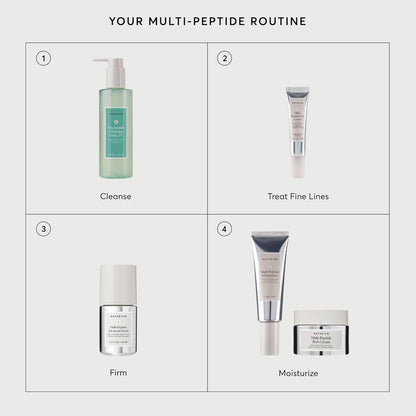 Naturium Multi-Peptide Advanced Serum – Nightly Anti-Aging Ritual for Calm Mindful Skincare Evenings